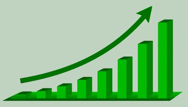 नेप्से परिसूचक दोहोरो अङ्कले घट्यो