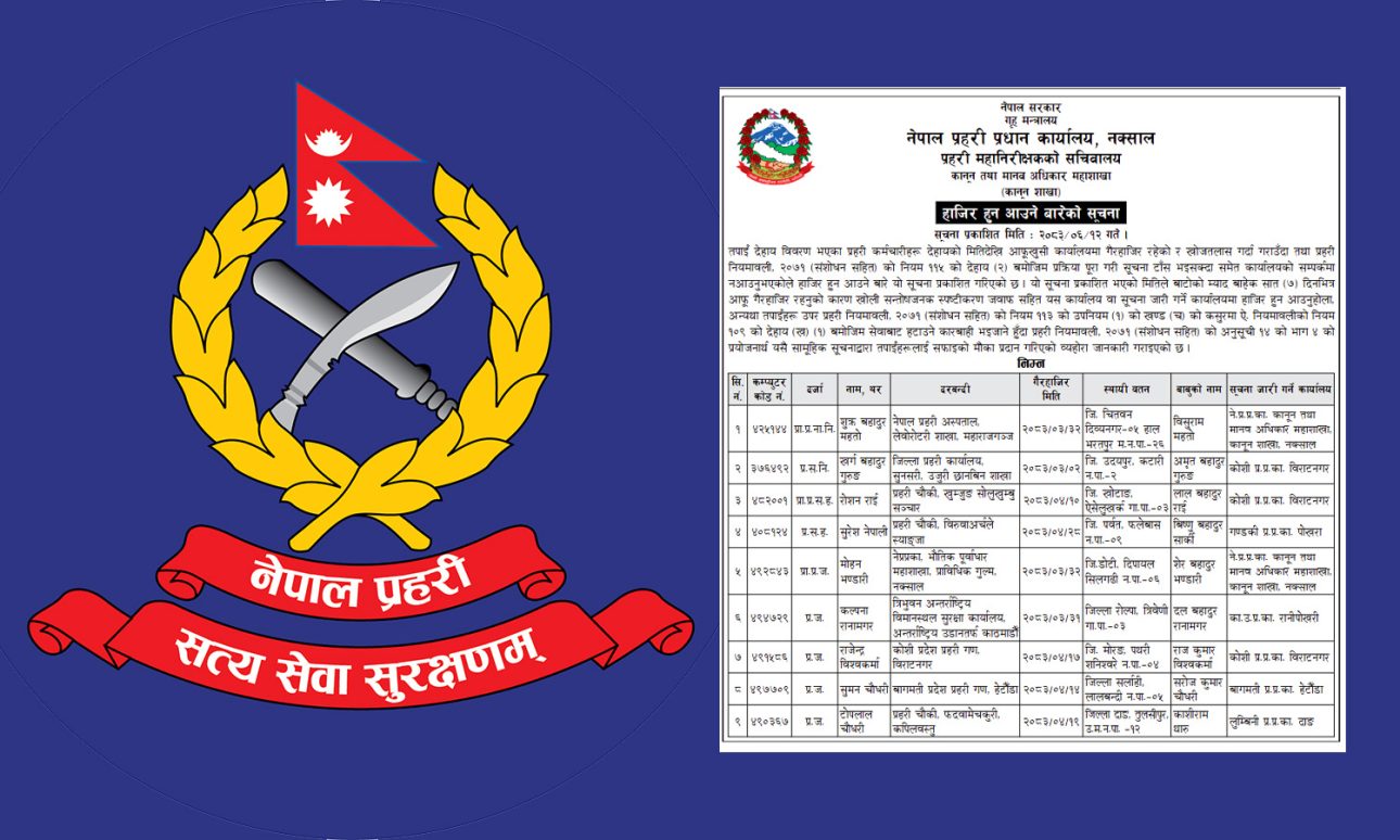 सम्पर्कविहीन ९ प्रहरीलाई ७ दिनभित्र हाजिर हुन सूचना