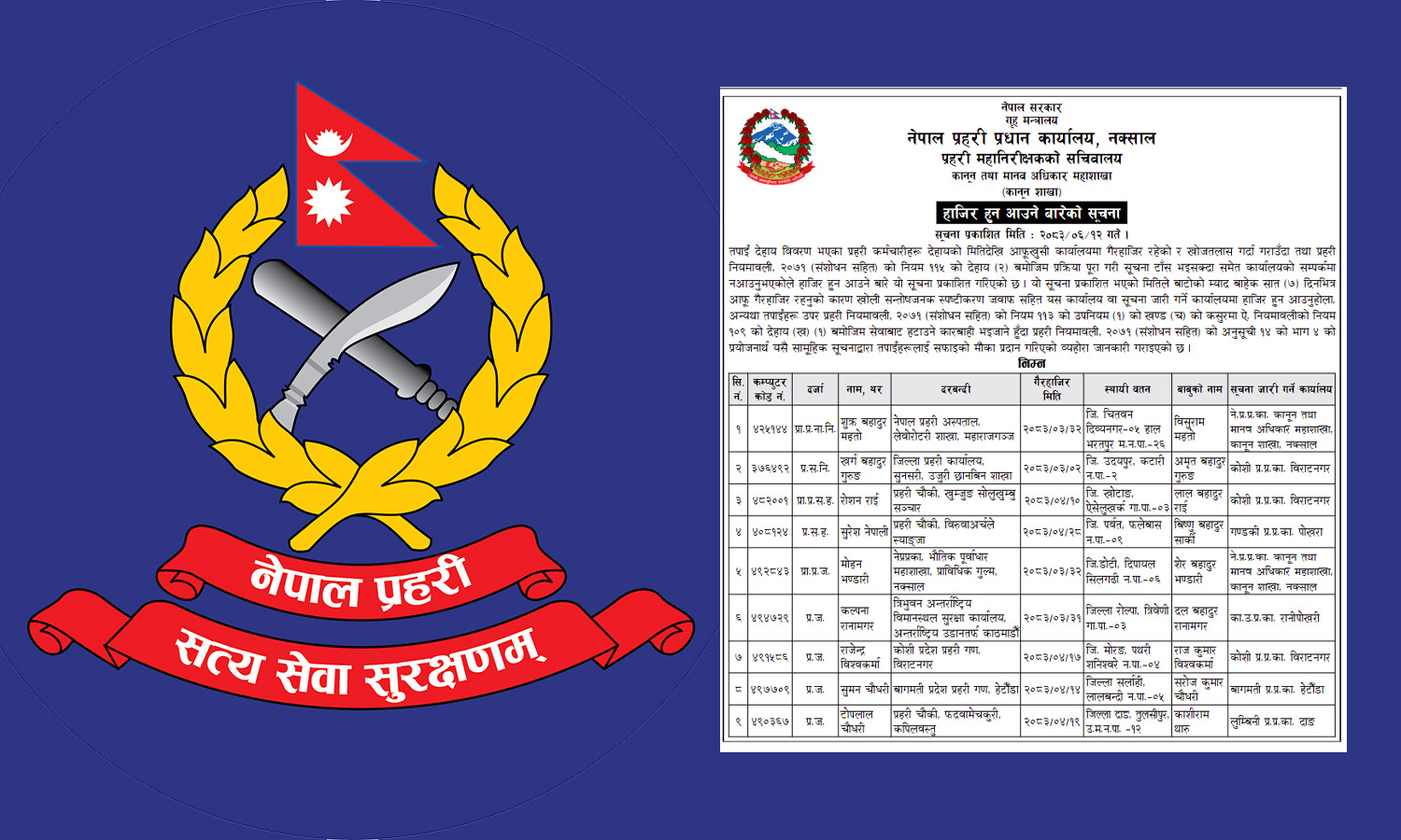 सम्पर्कविहीन ९ प्रहरीलाई ७ दिनभित्र हाजिर हुन सूचना